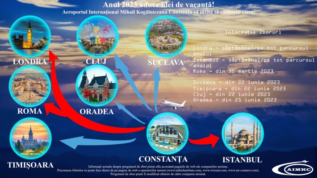 Programul curselor pentru 2023