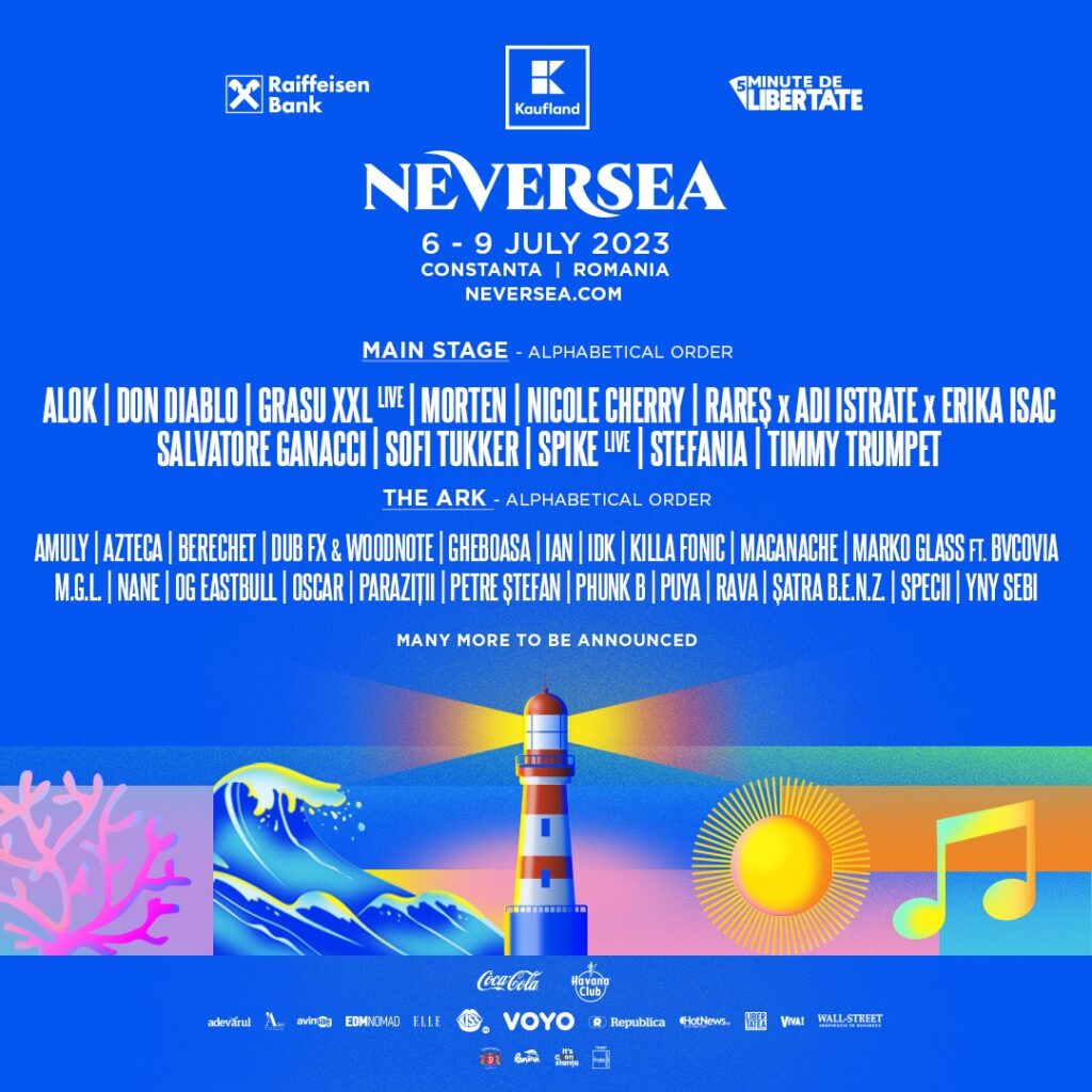 Neversea