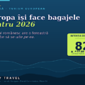 Europa își face bagajele pentru 2026. Litoralul românesc are o fereastră dacă știe să o deschidă.