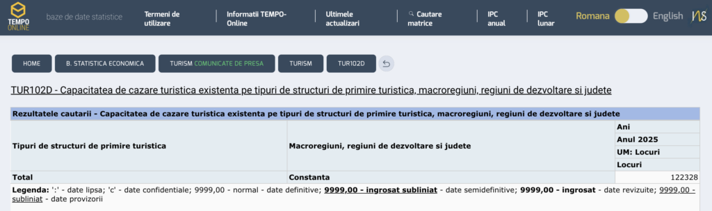 Cifre statistică